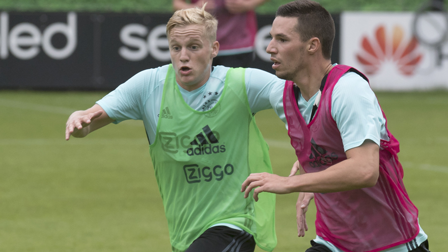 的场上视野 的场上视野