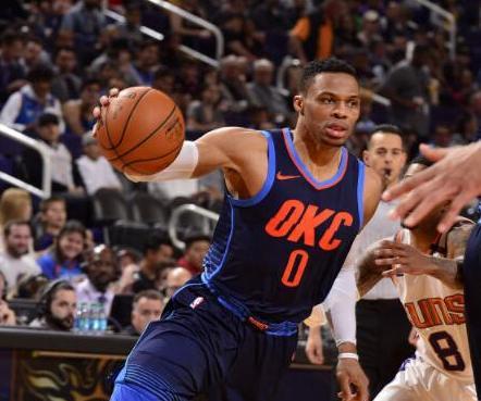 世界排名上 世界排名上