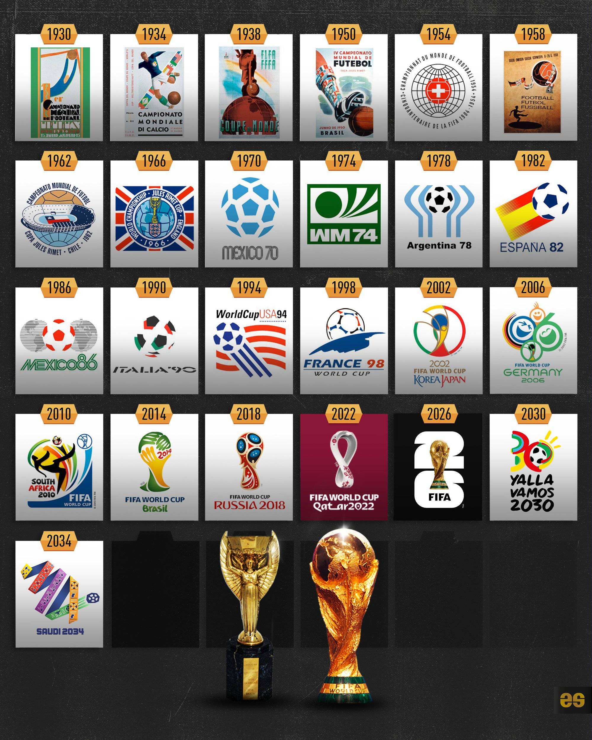 不确定性 不确定性