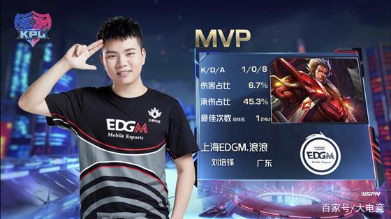 长与热火的 长与热火的